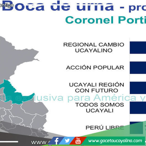 Estos son los resultados Electorales en la Provincia de Coronel Portillo