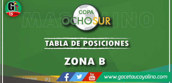 Primera copa ocho sur: así va la tabla de posiciones en esta fiesta del deporte 