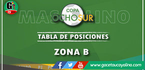 San Pablo de Juantía y Sanja Seca siguen liderando campeonato de fútbol masculino intercomunidades