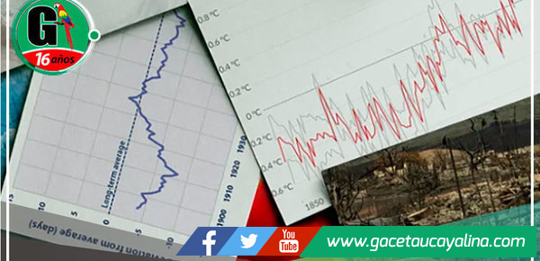 La seudociencia del cambio climático se sostiene a golpe de subvenciones
