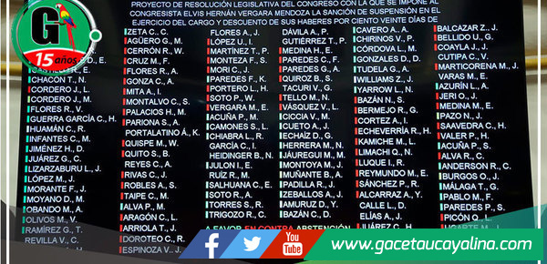 Rechazan informe final que recomienda suspender por 120 días al congresista Elvis Vergara