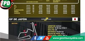 Horarios del GP de Japón MotoGP 2023