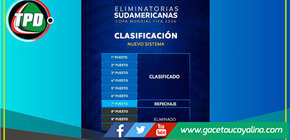 Conoce los Cupos y Repechajes en las Eliminatorias Sudamericanas