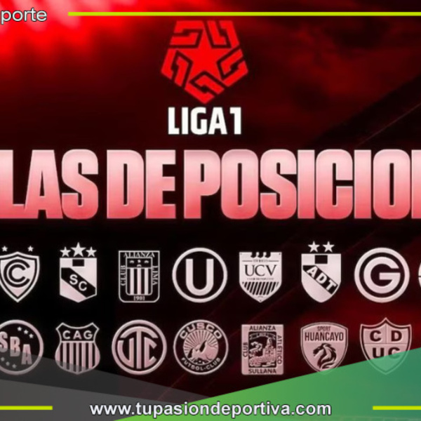 Tabla de posiciones de Liga 1 2024: partidos y resultados de fecha 15 del Torneo Clausura