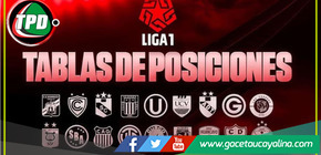 Tabla de posiciones de Liga 1 2024: partidos y resultados de fecha 15 del Torneo Clausura