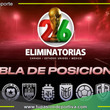 Tabla de las Eliminatorias Mundial 2026 EN VIVO: partidos y resultados de la fecha 11