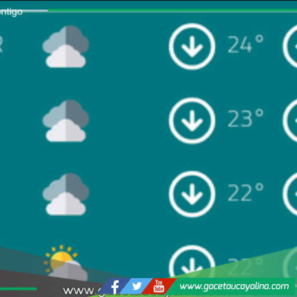 Pronóstico del tiempo para Pucallpa: Cielo nublado y calor.