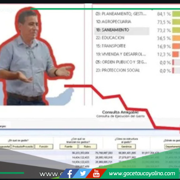 Campo Verde merece un mejor desarrollo y el uso presupuestal de obras en beneficio de la comunidad.