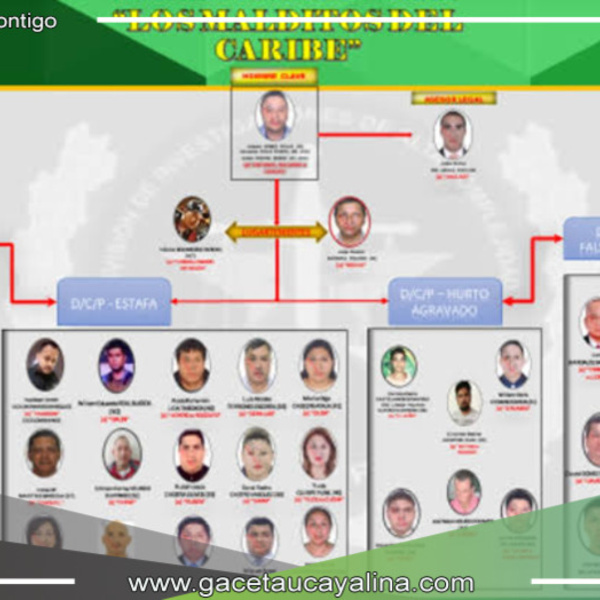 Ministerio Público solicita medidas drásticas contra la banda delincuencial "Los Malditos del Caribe"