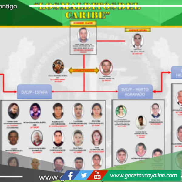 Ministerio Público solicita medidas drásticas contra la banda delincuencial "Los Malditos del Caribe"