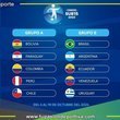 Ya se conocen los grupos del Sudamericano Sub 15