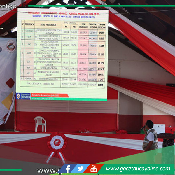 En MDY continúan las inscripciones para la segunda audiencia pública de rendición de cuentas 