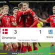 Dinamarca superó 3-1 a Grecia y tomó el liderato del Grupo C