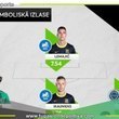 Joao Grimaldo integra el once ideal 2025