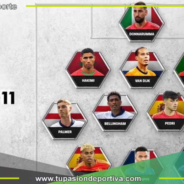 Mbappé, Dembélé y Lamine Yamal lideran el equipo ideal FIFPRO 2025
