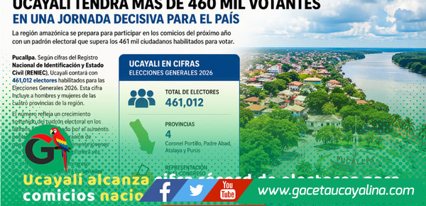 Más de 460 mil votantes participarán en elecciones 2026 en Ucayali