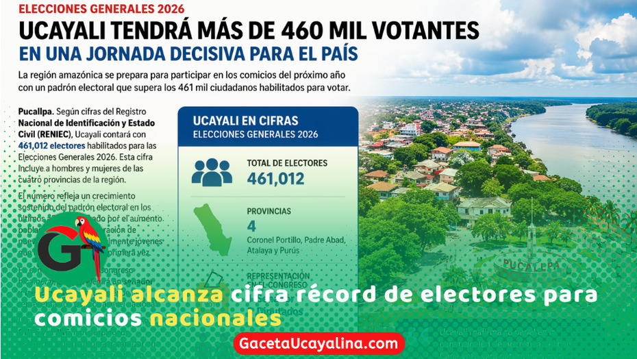 Más de 460 mil votantes participarán en elecciones 2026 en Ucayali