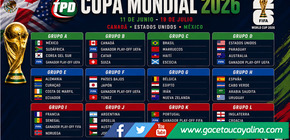 Conozca la distribución oficial por Grupos de las selecciones en la Copa Mundial 2026