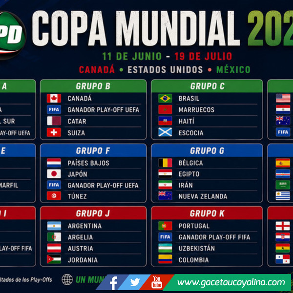 Conozca la distribución oficial por Grupos de las selecciones en la Copa Mundial 2026