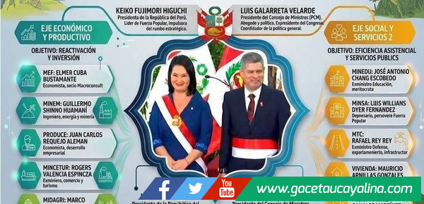 Gabinete de contención y choque: La apuesta de Keiko Fujimori entre el pragmatismo técnico, el control político y la urgencia social ​