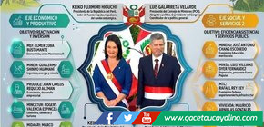 Gabinete de contención y choque: La apuesta de Keiko Fujimori entre el pragmatismo técnico, el control político y la urgencia social ​
